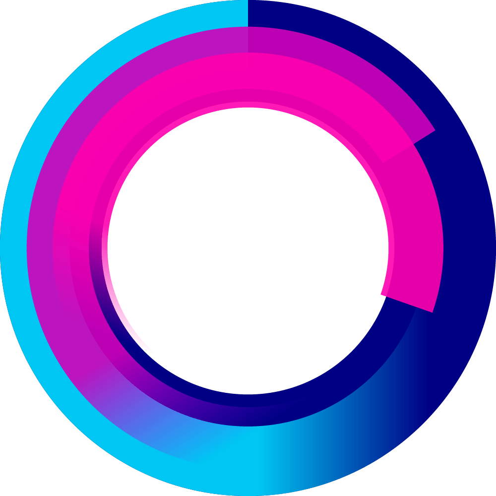 themes - Progressive Delivery